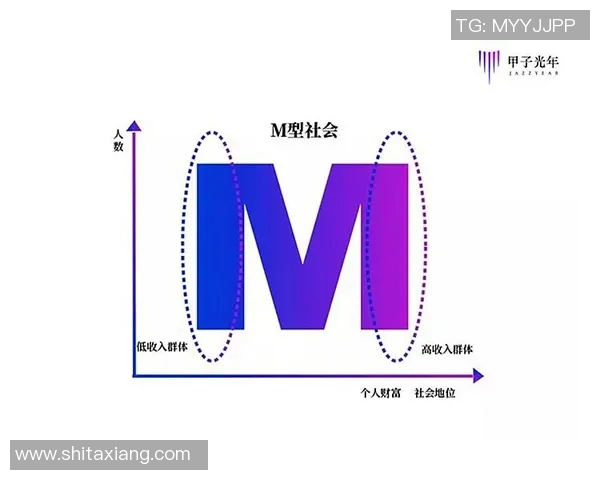 社会热议:城市中产阶级面临的生存困境与社会责任如何平衡 社会热议:城市中产阶级面临的生存困境与社会责任如何平衡