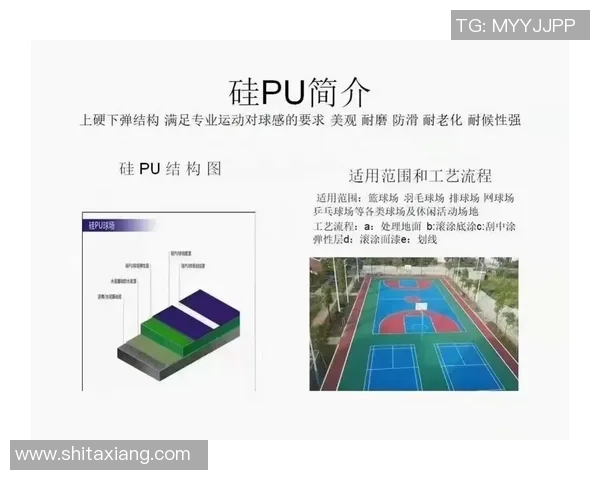 塑胶跑道的环保创新与应用发展趋势探析