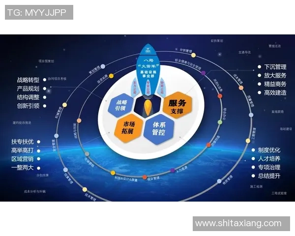 新时代基建发展战略：推动高质量城市建设与区域协调发展路径探索