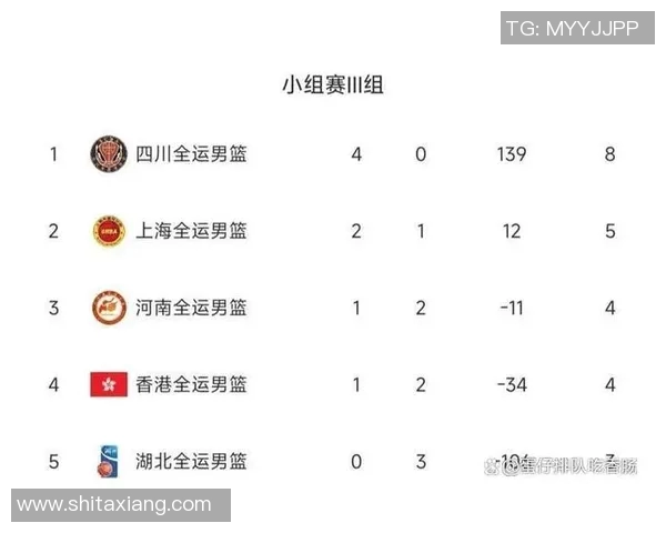 全运会积分榜更新广州排球队以94分稳居第一名 全运会积分榜更新广州排球队以94分稳居第一名